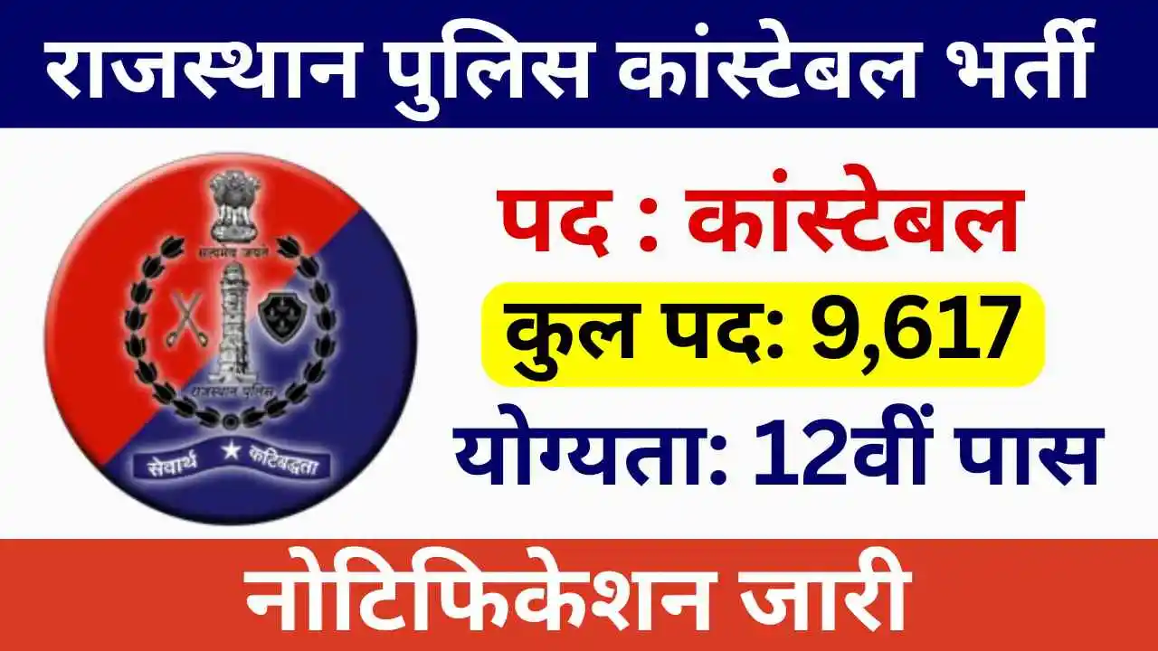 Rajasthan Police Recruitment