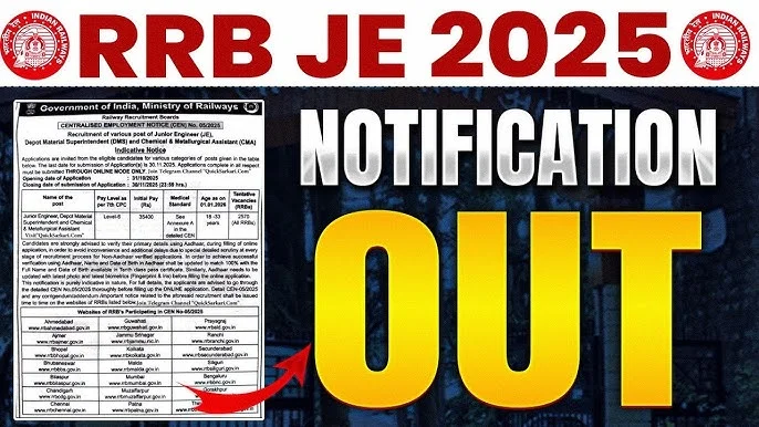 RRB JE Recruitment