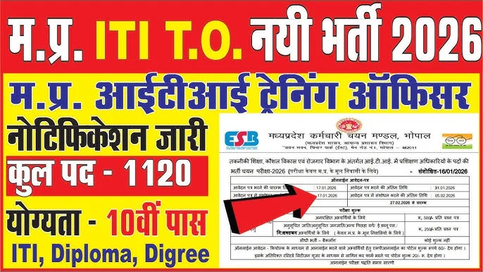 MP ITI Training Officer Recruitment