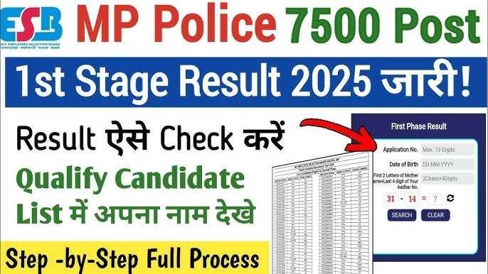 MP Police Constable Result